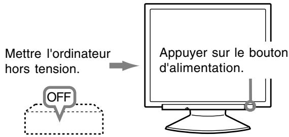 Mettre l'ordinateur hors tension. OFF Appuyer sur le bouton d'alimentation.