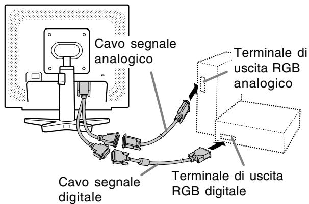 SHARP LL-171A/171G - Per il collegamento usare un cavo a 2 ingressi, da acquistare separatamente [LL-171G] - 2