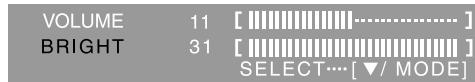 SHARP LL-171A/171G - Einstellen der Hintergrundbeleuchtung - 1