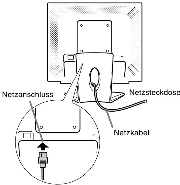 SHARP LL-171A/171G - Anschließen des Monitors an eine Stromquelle - 1