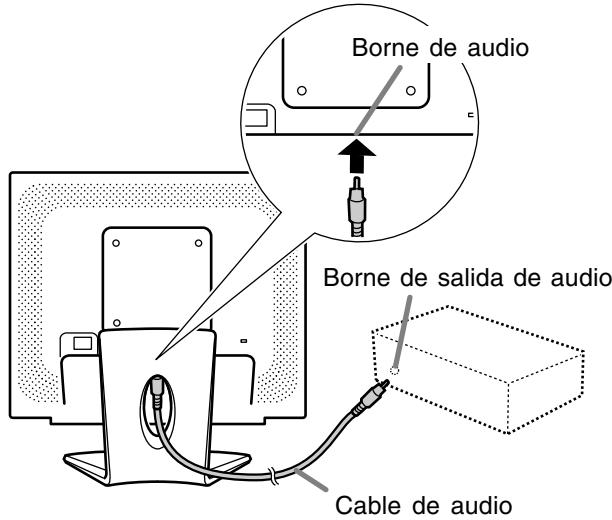 SHARP LL-171A/171G - Conecte el cable de audio suministrado - 1