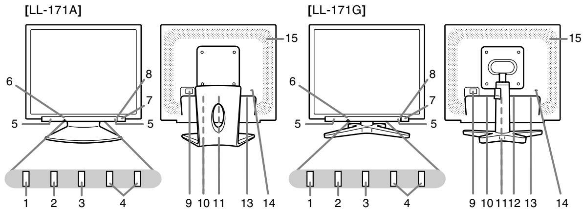 SHARP LL-171A/171G - Produktbeschreibung - 1