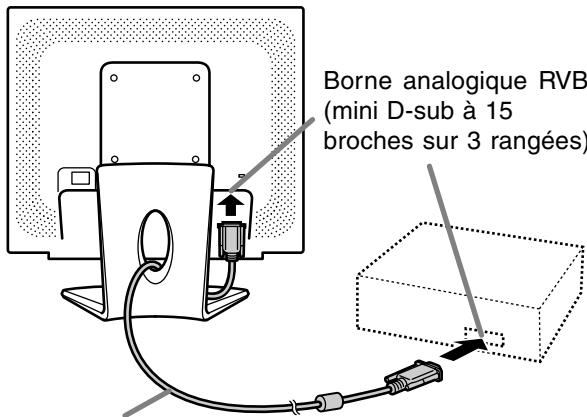 Borne analogique RVB (mini D-sub à 15 broches sur 3 rangées)
