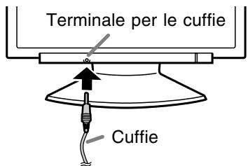 SHARP LL-171A/171G - Collegamento delle cuffie (da acquistare in commercio) - 1
