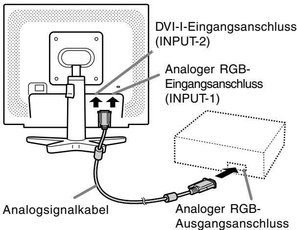 SHARP LL-171A/171G - Analoger Anschluss [LL-171G] - 1