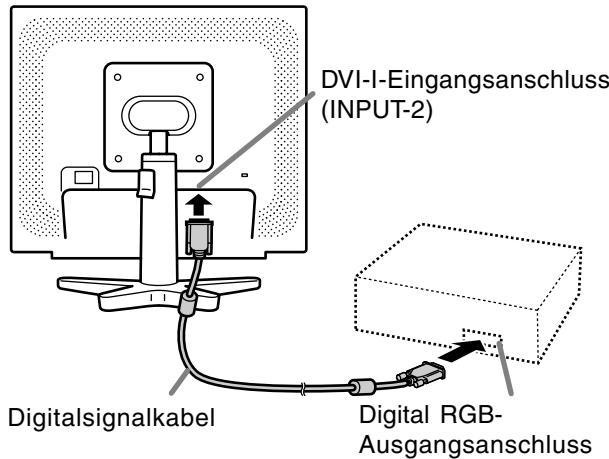 SHARP LL-171A/171G - Digitaler Anschluss [LL-171G] - 1