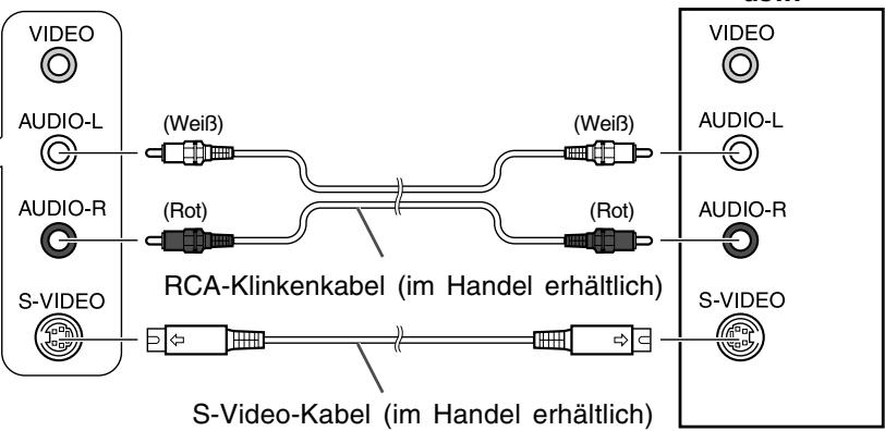 SHARP LL-171ME - Audio/Video-Geräte mit S-Video-Ausgangsanschlussen - 2