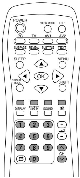 SHARP LL-171ME - Selecting a Teletext page - 1
