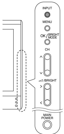 SHARP LL-171ME - Important: - 1