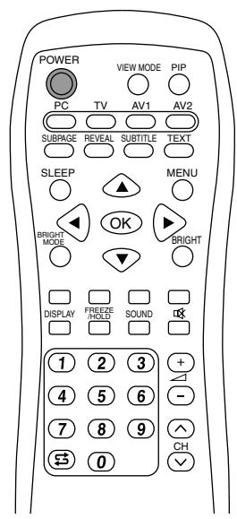 SHARP LL-171ME - Turning power on/off - 2