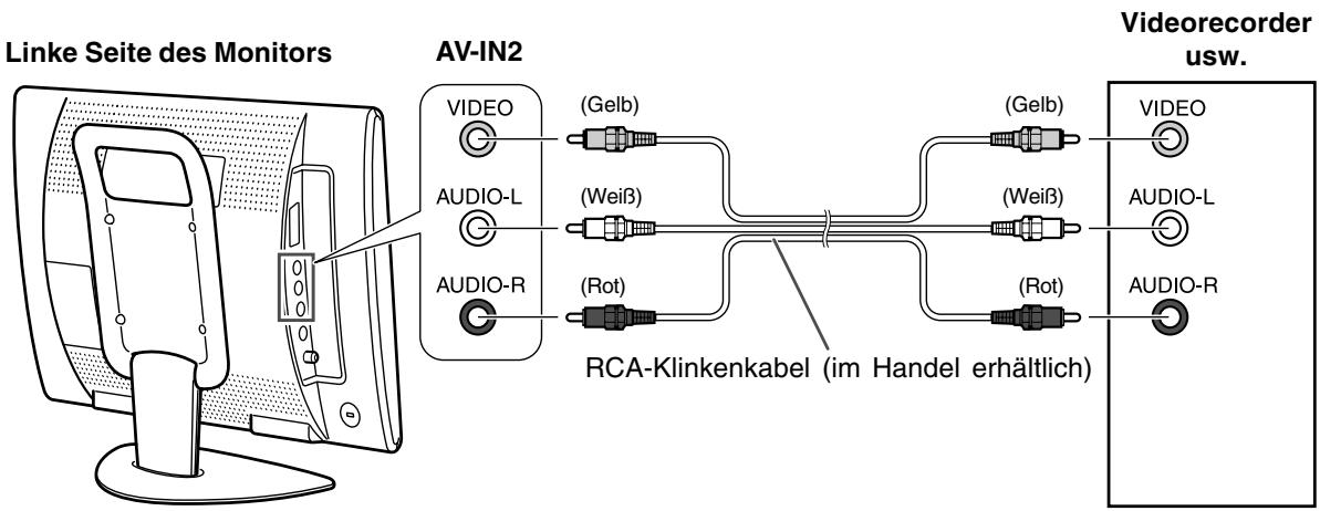 SHARP LL-171ME - Audio/Video-Geräte mit Video-Ausgangsanschlussen - 1