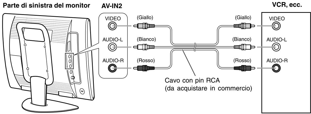 SHARP LL-171ME - ATTENZIONE! - 2