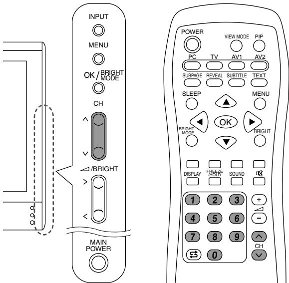 SHARP LL-171ME - Selecting the channels - 1