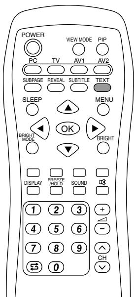 SHARP LL-171ME - Attivazione e disattivazione del modo Teletext - 1