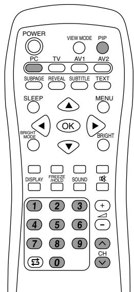 SHARP LL-171ME - Regarder la télévision ou une autre vidéo dans une fenêtre de l'écran de l'ordinateur (Picture in Picture) - 2