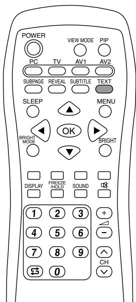 SHARP LL-171ME - Activation et désactivation du mode télétexte - 1