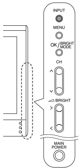SHARP LL-171ME - Important: - 1
