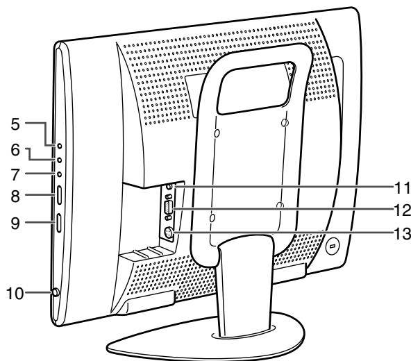 SHARP LL-171ME - Vorderansicht - 2