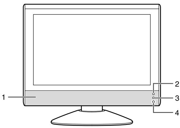 SHARP LL-171ME - Main unit - 1