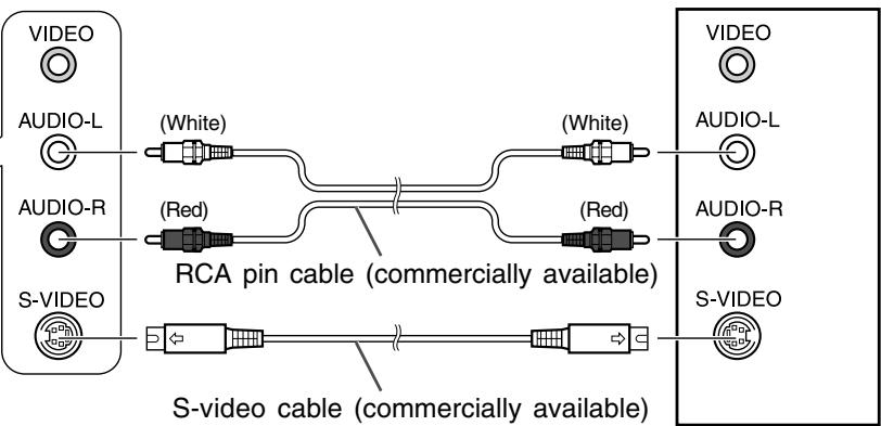 SHARP LL-171ME - AV equipment with S-video output terminals - 2