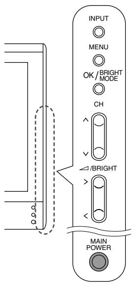 SHARP LL-171ME - Turning power on/off - 1