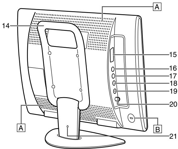 SHARP LL-171ME - Left view/rear view - 1