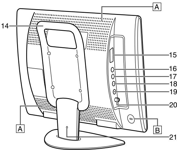 SHARP LL-171ME - Linke Ansicht/Rückansicht - 1