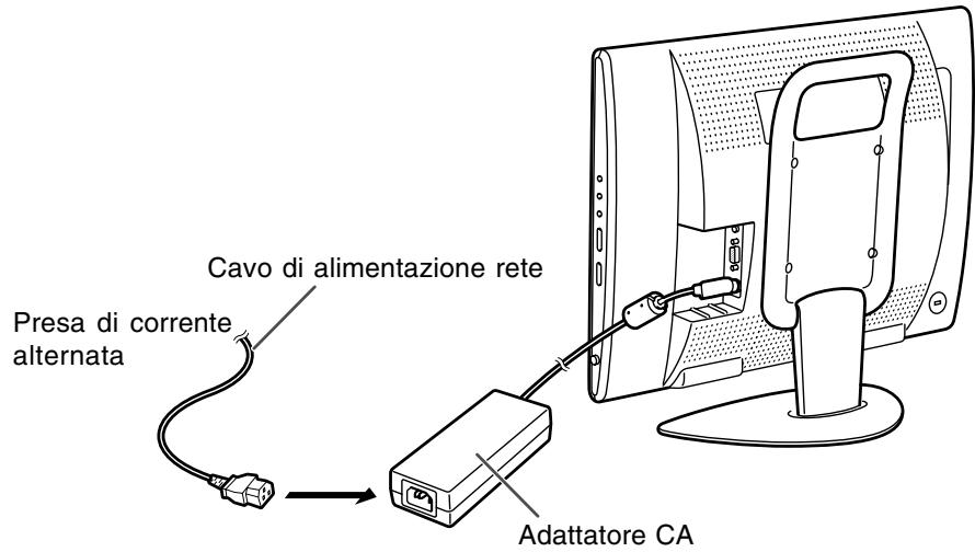 SHARP LL-171ME - ATTENZIONE! - 2