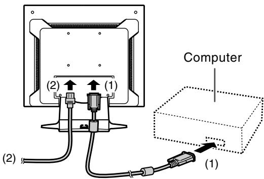 (2) (1) (2) Computer (1)