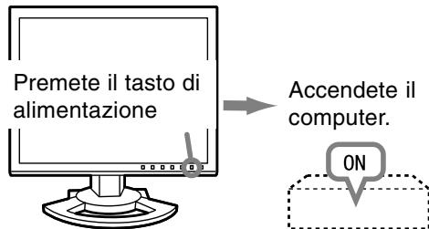 Premete il tasto di alimentazione Accendete il computer. ON