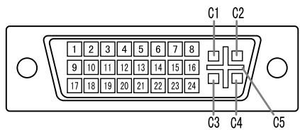 SHARP LL-T1520/1620 - Caractéristiques techniques - 1