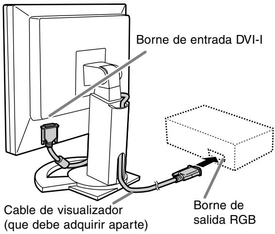 Borne de entrada DVI-I Cable de visualizador (que debe adquirir aparte) Borne de salida RGB