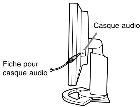 SHARP LL-T1520/1620 - Raccordement d'un casque d'écoute (en vente dans le commerce) - 1