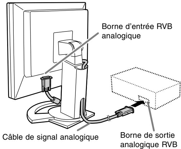 SHARP LL-T1520/1620 - Raccordement avec le câble de signal analogique fourni - 1