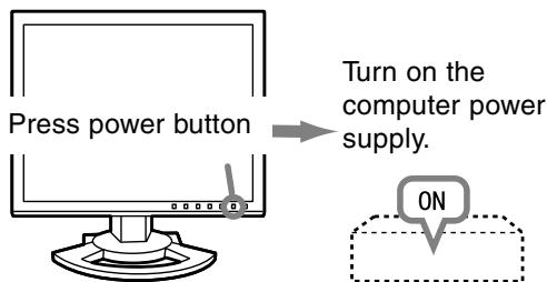 SHARP LL-T1520/1620 - Turning the power on - 2