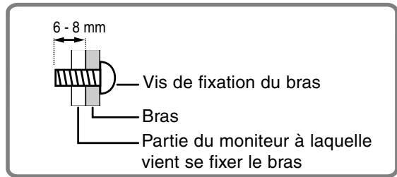 SHARP LL-T1520/1620 - Comment fixer le bras ou le support - 4