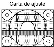 SHARP LL-T15G1/E15G1 - Apertura de la Carta de ajuste (para Windows) - 1
