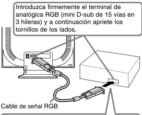SHARP LL-T15G1/E15G1 - Nota: - 1
