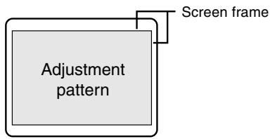SHARP LL-T15G1/E15G1 - H-POS (horizontal positioning) and V-POS (vertical positioning) - 1
