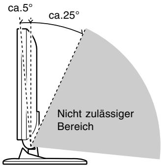 SHARP LL-T15G1/E15G1 - Zusammenklappen des Monitors - 2