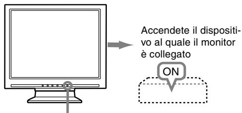 SHARP LL-T15G1/E15G1 - Accensione - 1