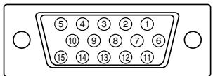 SHARP LL-T15G1/E15G1 - Los postes del conector - 1