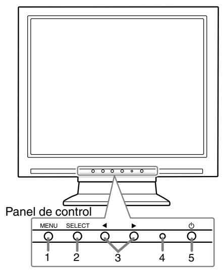 SHARP LL-T15G1/E15G1 - Contenido del manual - 1