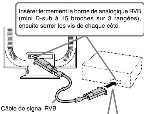 Insérer fermement la borne de analogique RVB (mini D-sub à 15 broches sur 3 rangées), ensuite serrer les vis de chaque côté. Câble de signal RVB