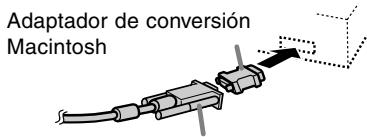 SHARP LL-T15G1/E15G1 - Nota: - 2