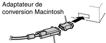 Adaptateur de conversion Macintosh