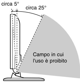 SHARP LL-T15G1/E15G1 - Ripiegare il monitor - 2
