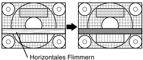 SHARP LL-T15G1/E15G1 - Hinweis: - 1