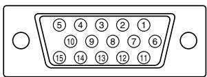 SHARP LL-T15G1/E15G1 - Anschluß-Pins - 1