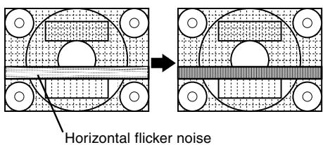 Horizontal flicker noise